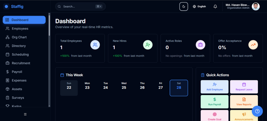 Staffig Hero Dashboard